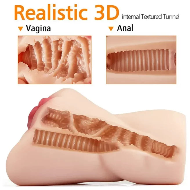 Self-Lubricating Realistic Masturbator