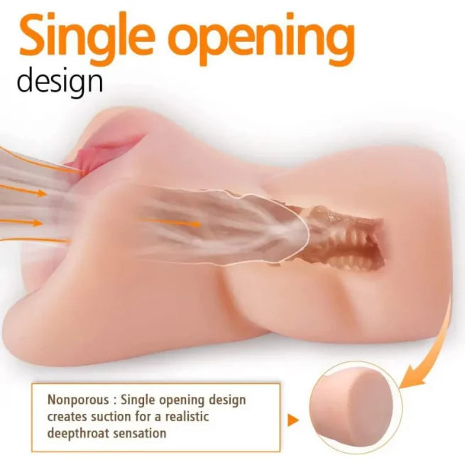 Self-Lubricating Realistic Masturbator